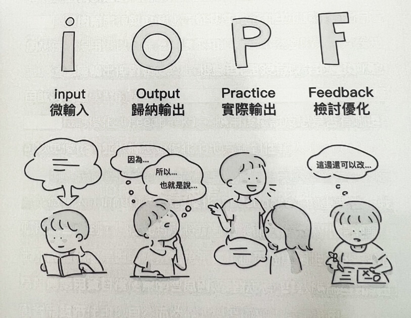 iOPF 學習思考工具